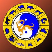 Chinese Horoscope Zodiac Wheel